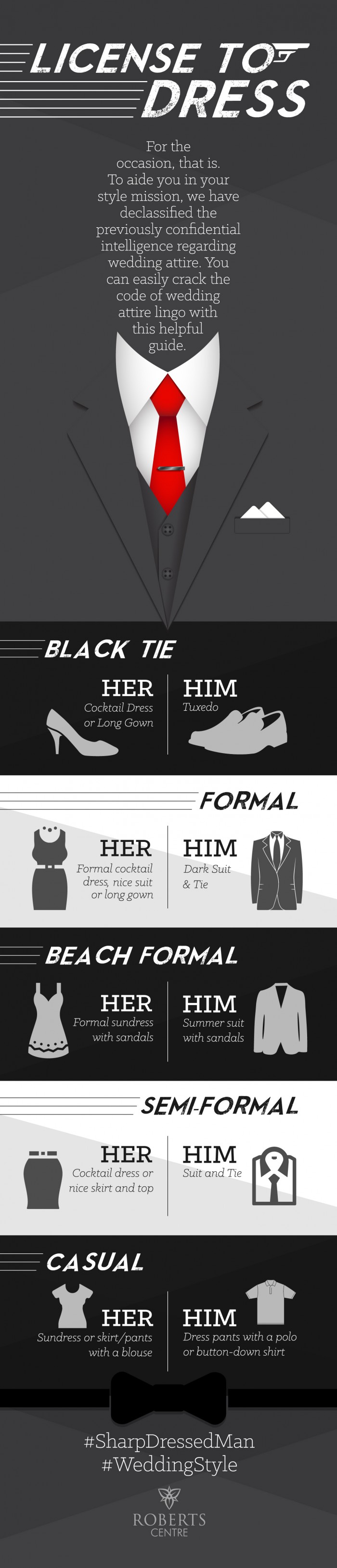 Decoding Wedding Attire-04-01