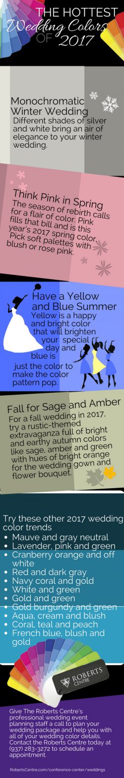 HOTTEST WEDDING COLORS